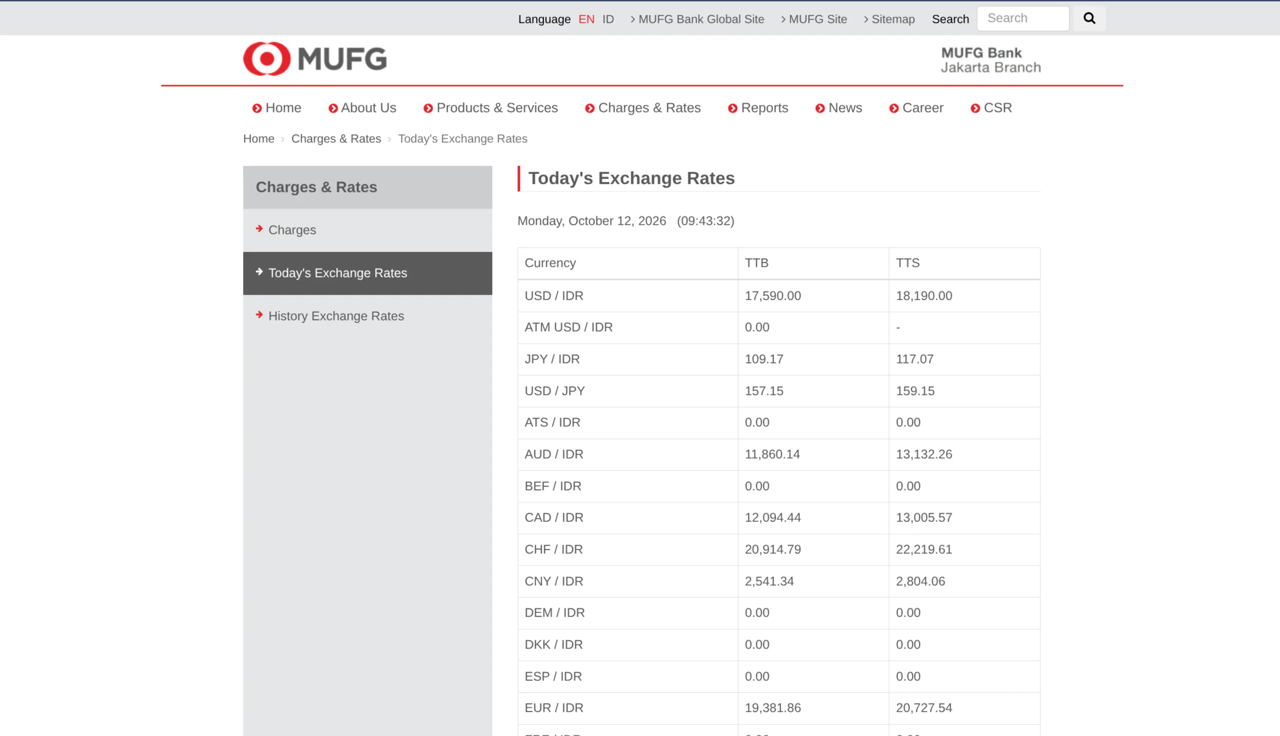 MUFG Bank Jakarta screenshot #3